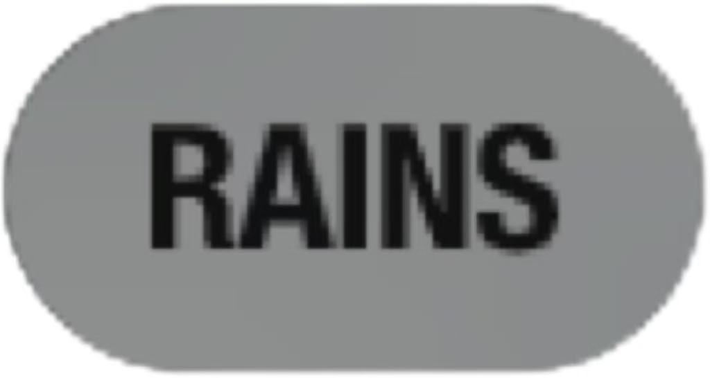 Rains® | Explore Our Outerwear & Waterproof Clothing